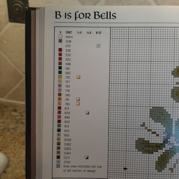 EUC MERRY CHRISTMAS ABC's - Picture 10 of 14